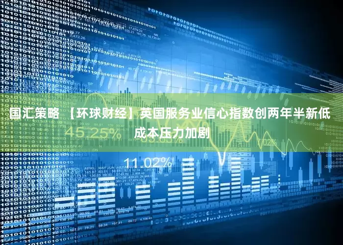 国汇策略 【环球财经】英国服务业信心指数创两年半新低 成本压力加剧